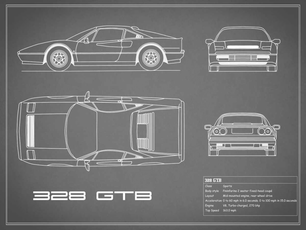 Ferrari 328-GTB-Grey art print by Mark Rogan for $57.95 CAD