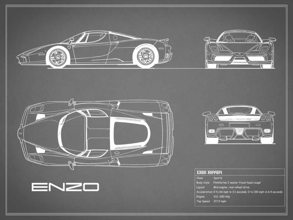 Ferrari Enzo-Grey art print by Mark Rogan for $57.95 CAD