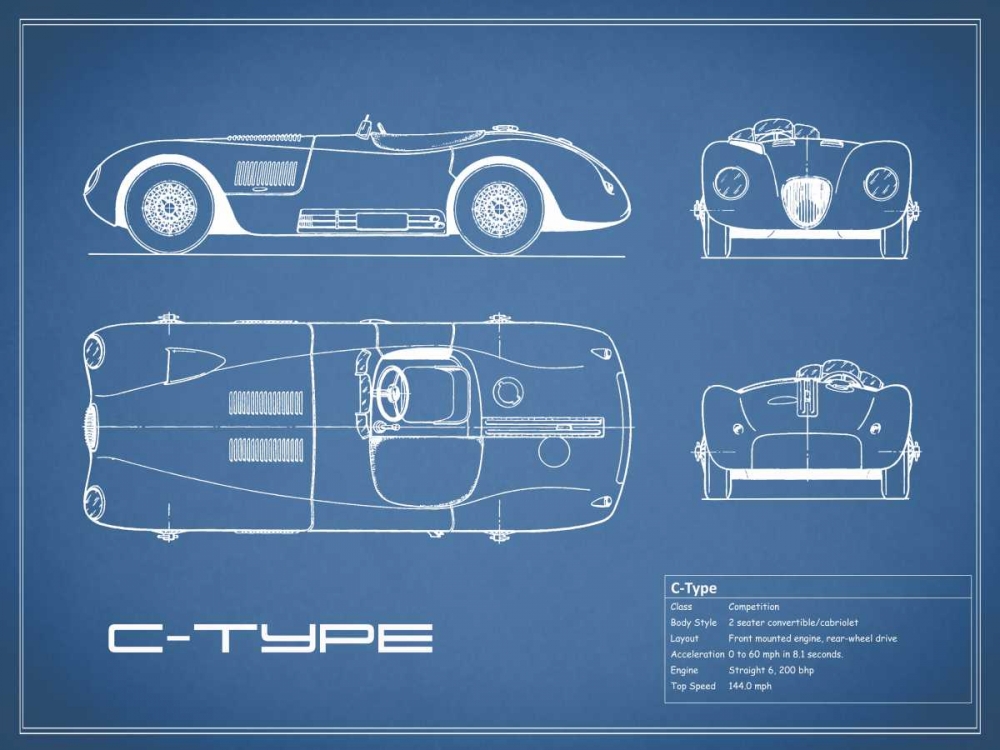 Jaguar C-Type-Blue art print by Mark Rogan for $57.95 CAD