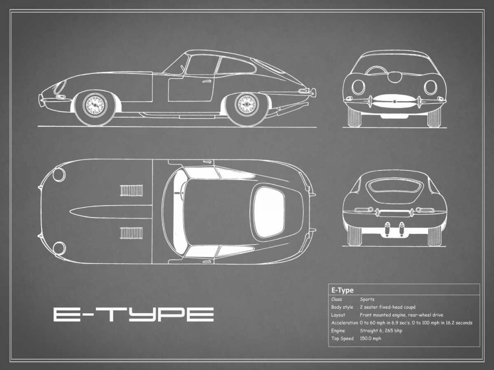 Jaguar E-Type-Grey art print by Mark Rogan for $57.95 CAD