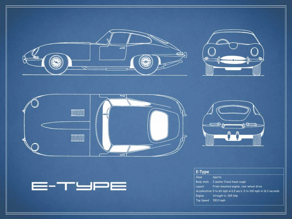 Jaguar E-Type-Blue art print by Mark Rogan for $57.95 CAD