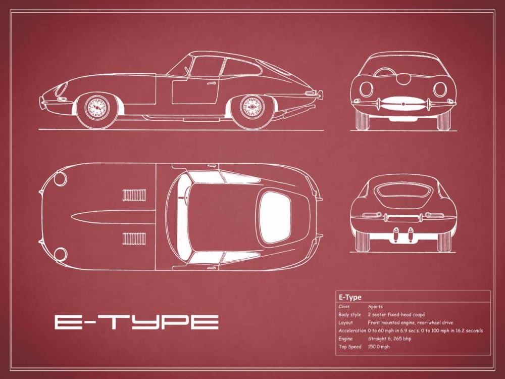 Jaguar E-Type-Maroon art print by Mark Rogan for $57.95 CAD