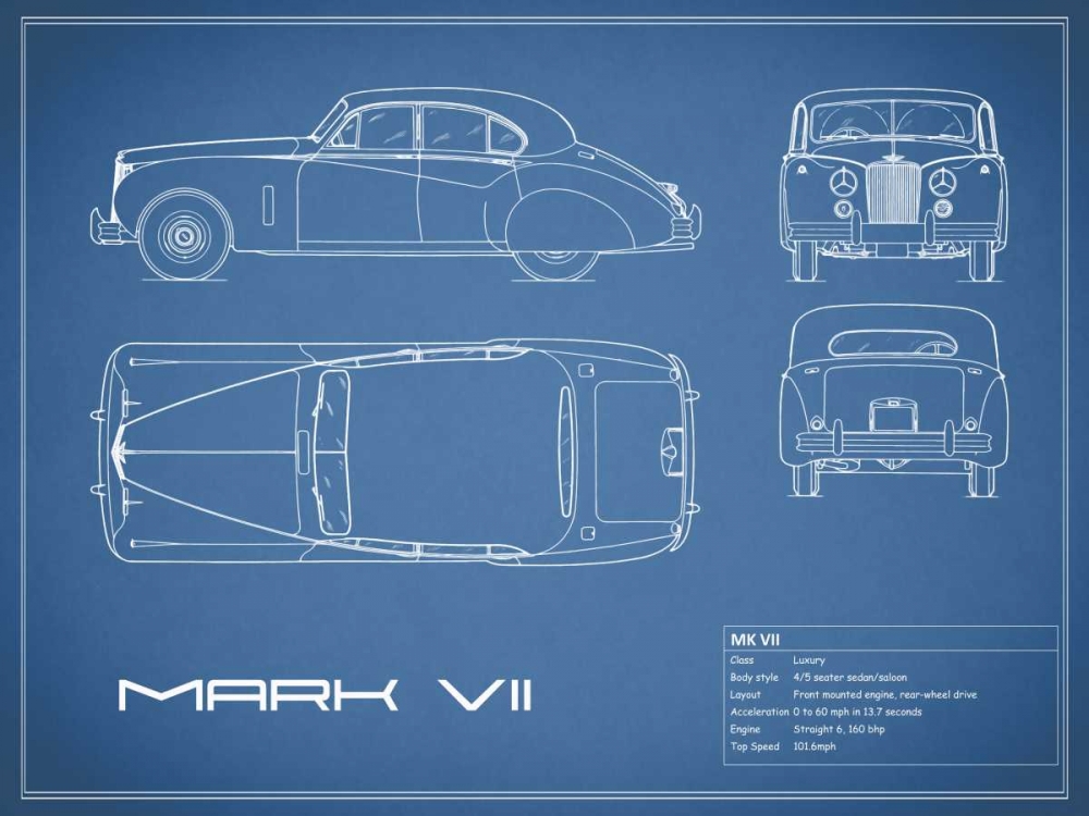 Jaguar MkVII-Blue art print by Mark Rogan for $57.95 CAD
