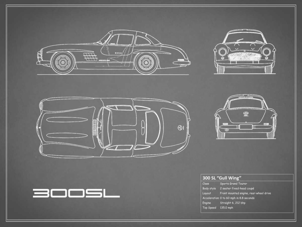 Mercedes 300SL Gullwing-Grey art print by Mark Rogan for $57.95 CAD