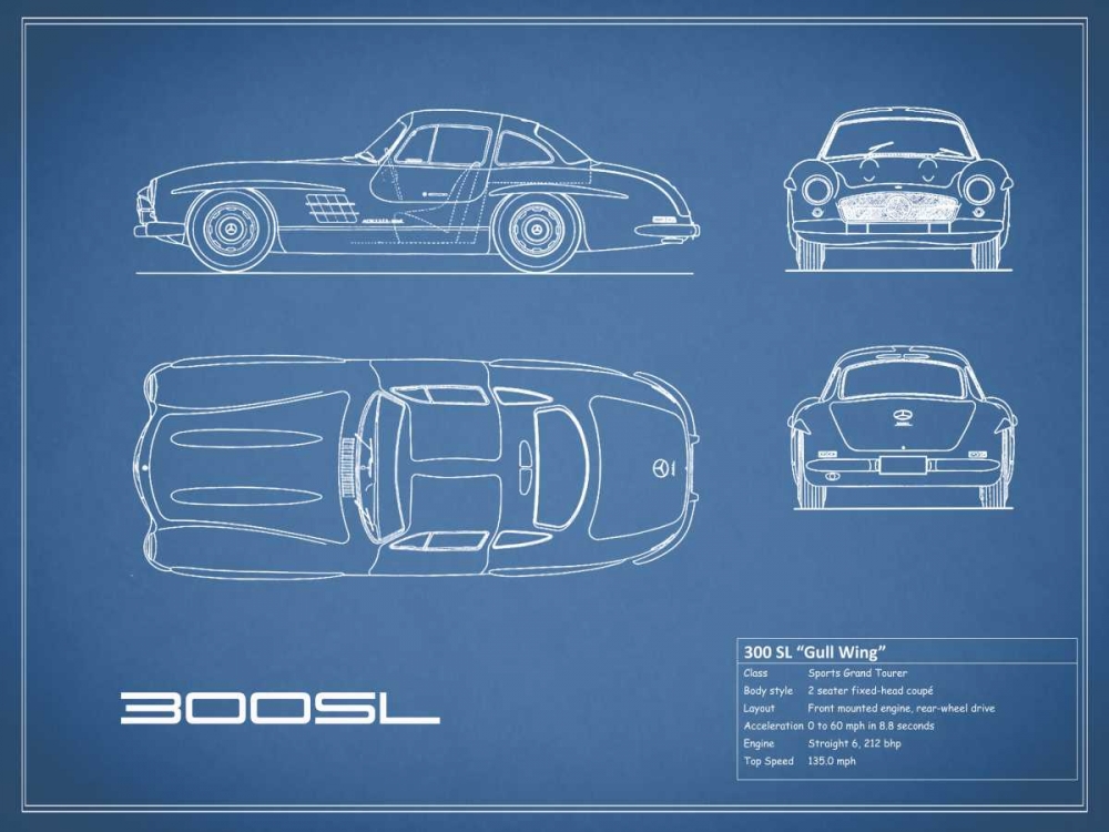 Mercedes 300SL Gullwing-Blue art print by Mark Rogan for $57.95 CAD