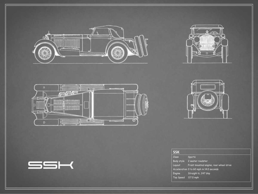 Mercedes SSK-Grey art print by Mark Rogan for $57.95 CAD