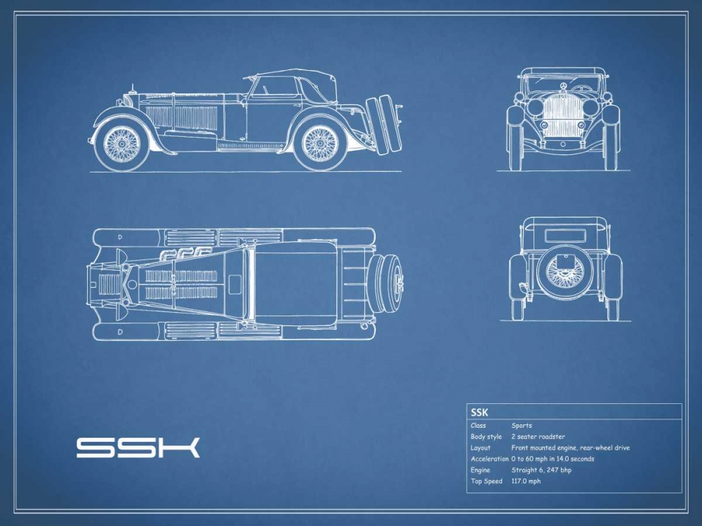 Mercedes SSK-Blue art print by Mark Rogan for $57.95 CAD