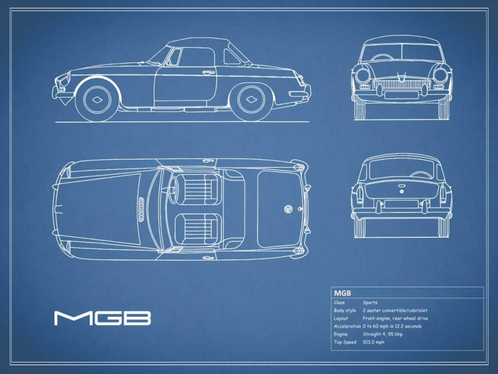 MGB-Blue art print by Mark Rogan for $57.95 CAD