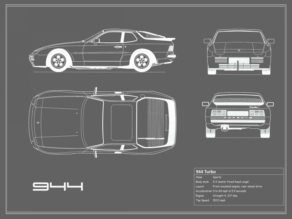 Porsche 944 Turbo-Grey art print by Mark Rogan for $57.95 CAD