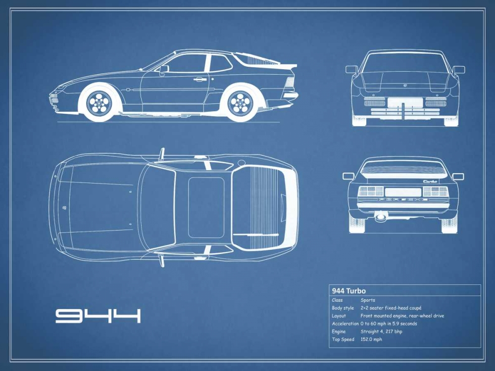 Porsche 944 Turbo-Blue art print by Mark Rogan for $57.95 CAD