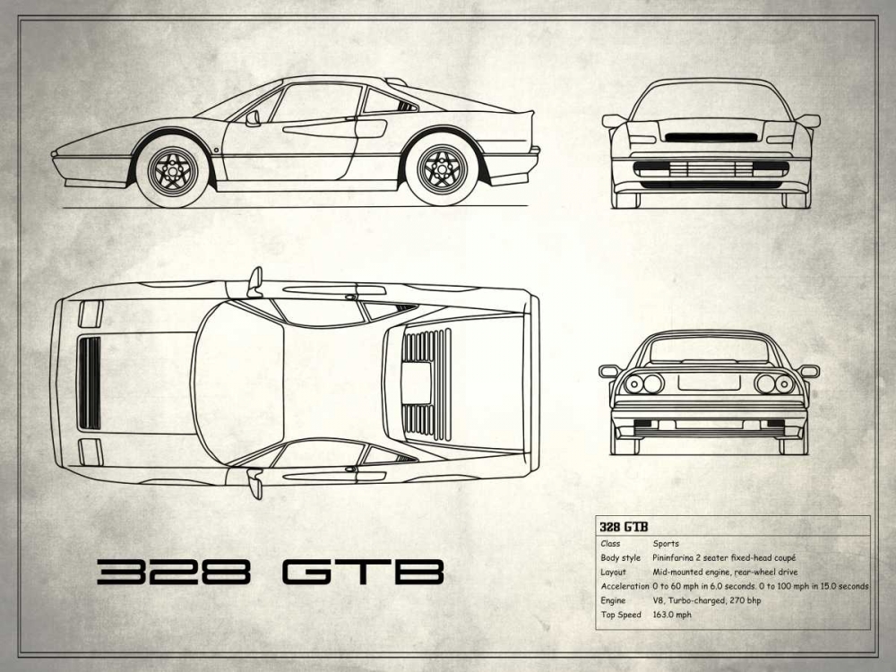 Ferrari 328-GTB White art print by Mark Rogan for $57.95 CAD