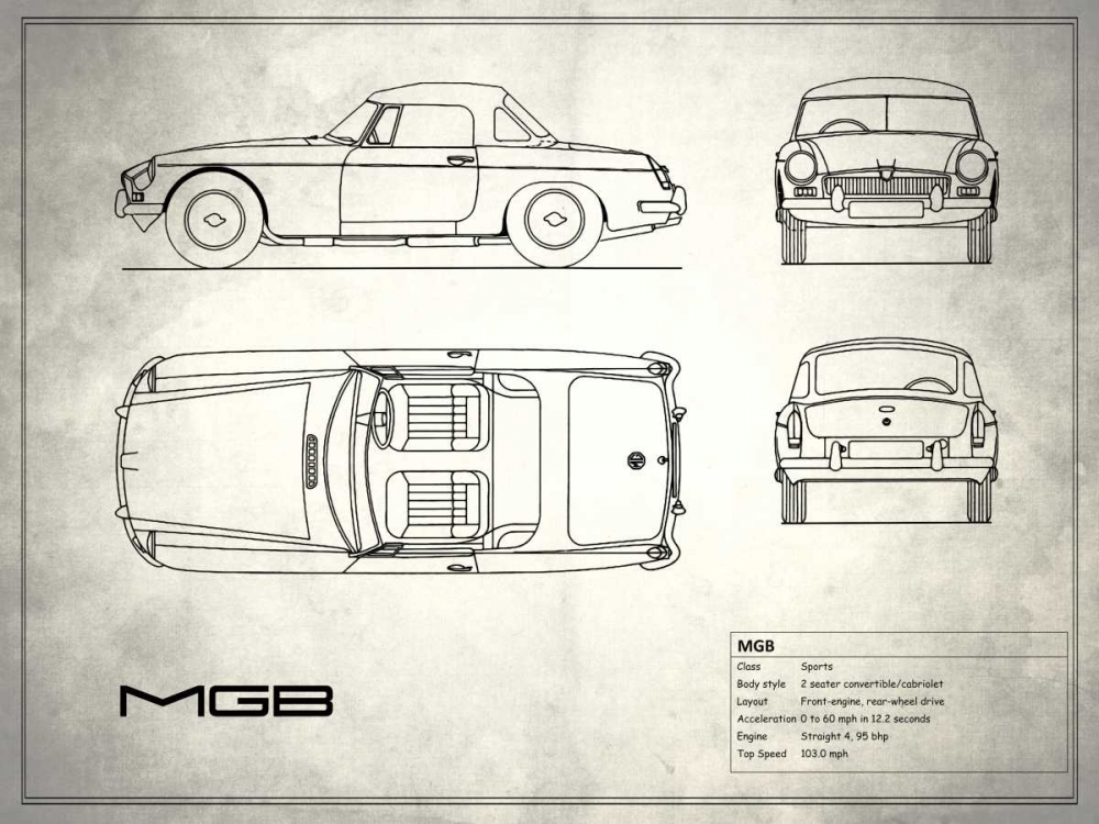 MG MGB White art print by Mark Rogan for $57.95 CAD