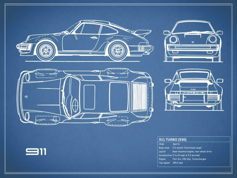 Porsche 911-Turbo 1977 Red art print by Mark Rogan for $57.95 CAD