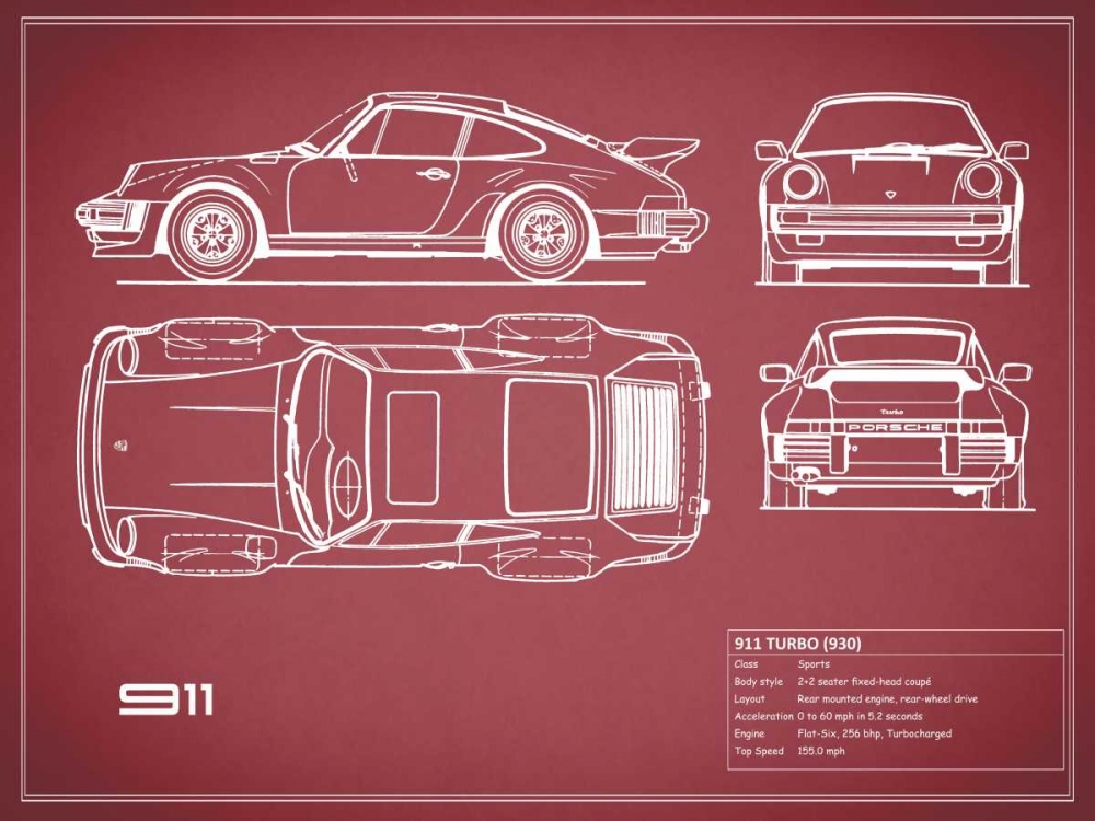 Porsche 911-Turbo 1977 White art print by Mark Rogan for $57.95 CAD