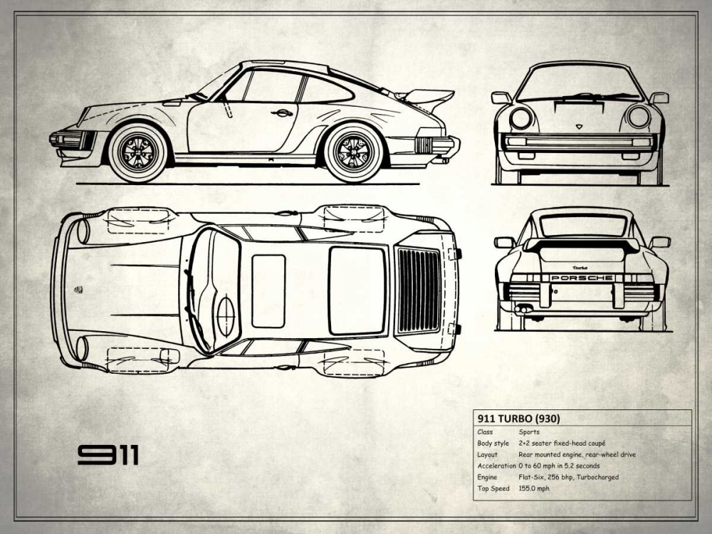 Porsche 911-Turbo 1977 art print by Mark Rogan for $57.95 CAD