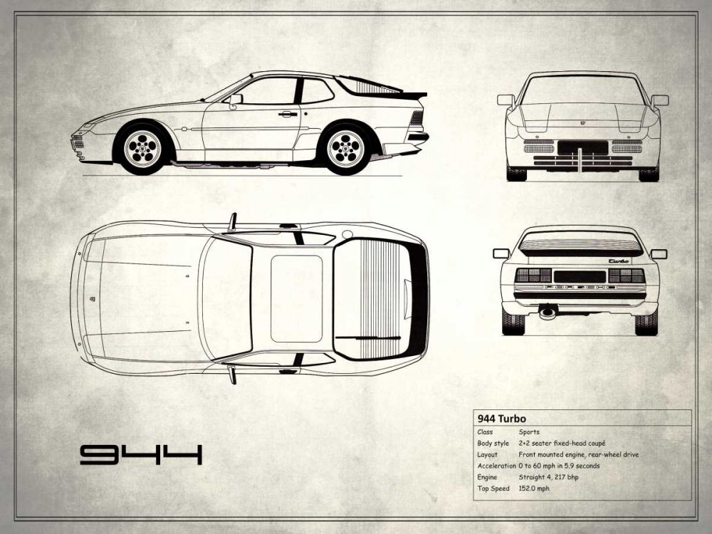 Porsche 944 Turbo White art print by Mark Rogan for $57.95 CAD
