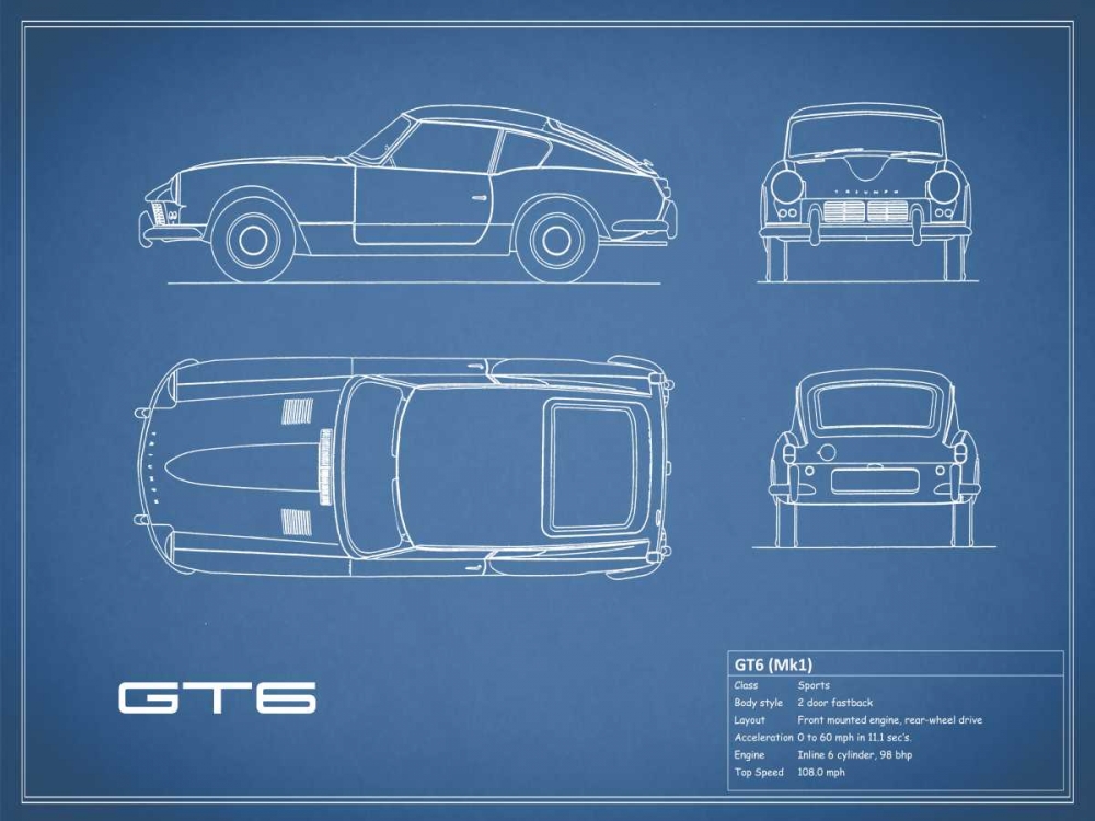 Triumph GT6 Mk1 Red art print by Mark Rogan for $57.95 CAD
