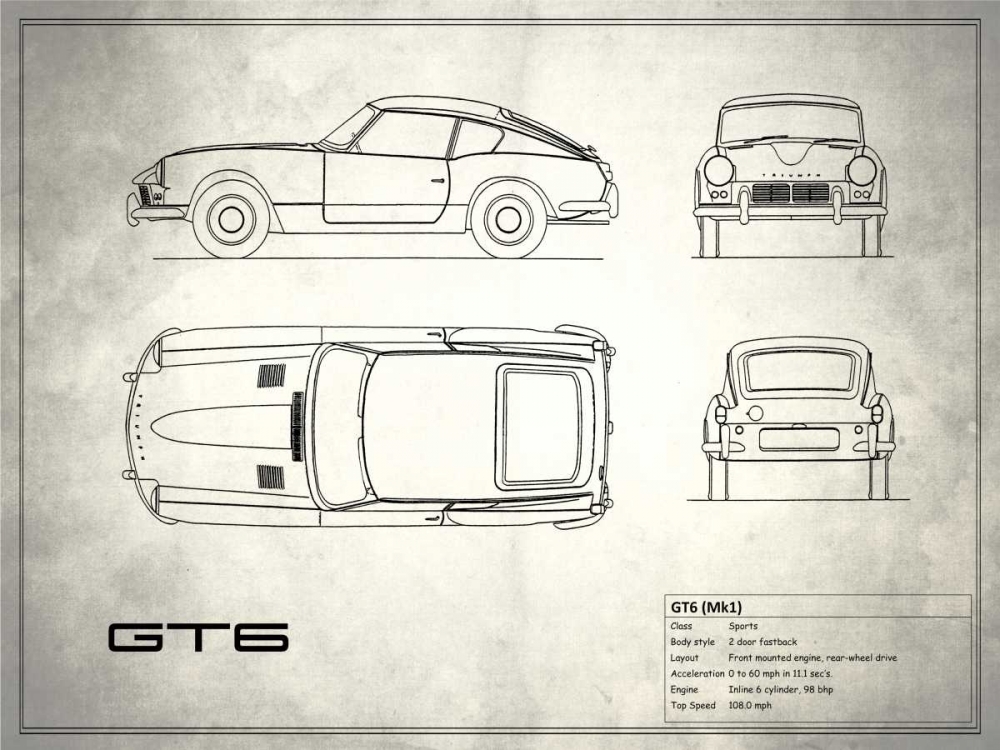 Triumph GT6 Mk1 art print by Mark Rogan for $57.95 CAD