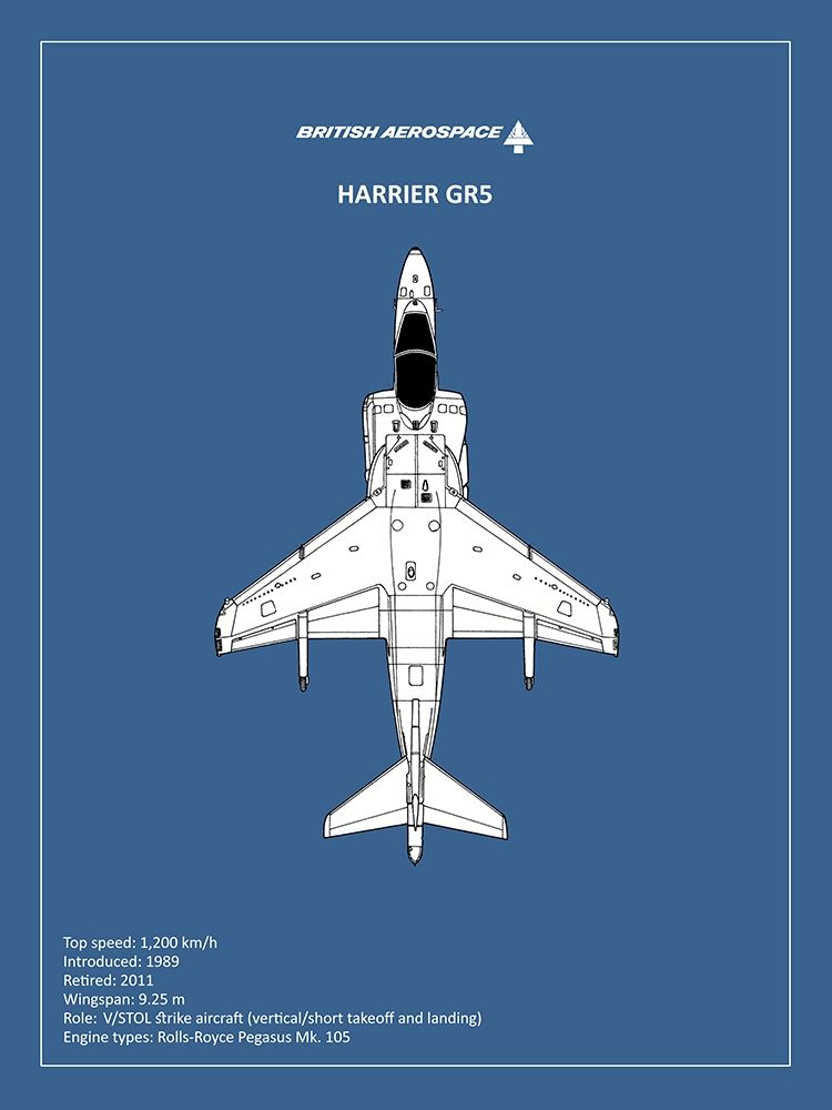 BP BAE HarrierGR5 art print by Mark Rogan for $57.95 CAD