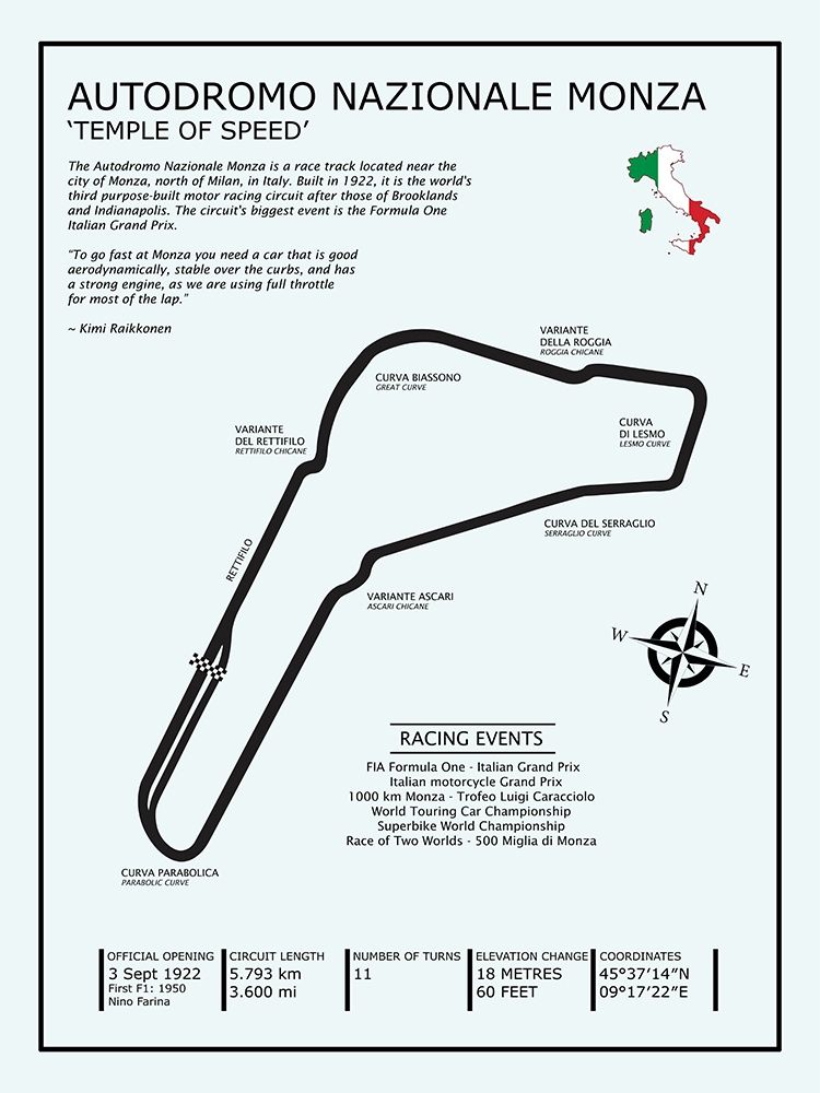 Autodromo Nazionale Monza art print by Mark Rogan for $57.95 CAD