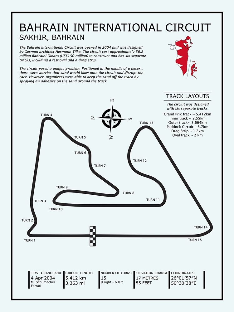 Bahrain Intl. Circuit art print by Mark Rogan for $57.95 CAD