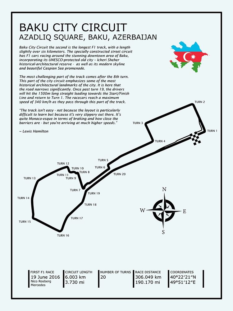 Baku City Circuit art print by Mark Rogan for $57.95 CAD