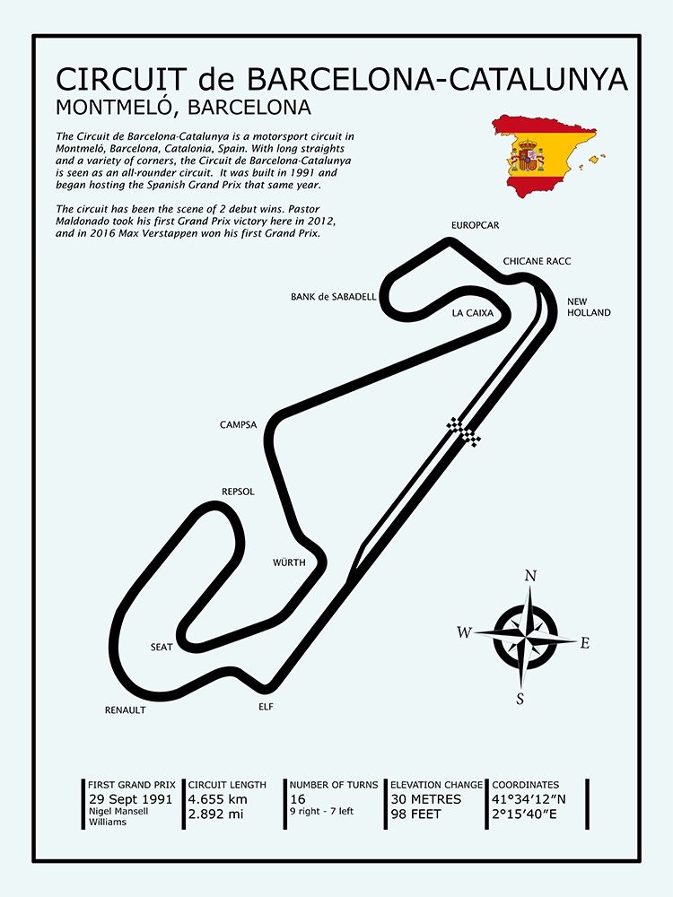 Barcelona-Catalunya Circuit art print by Mark Rogan for $57.95 CAD