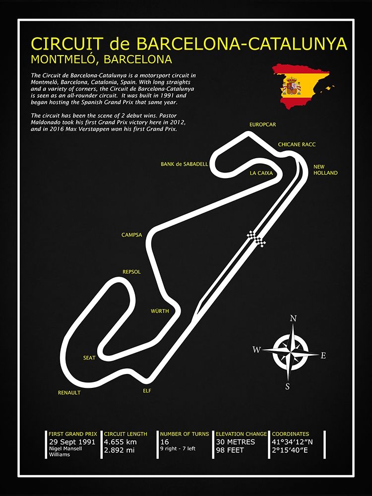 Barcelona-Catalunya Circuit BL art print by Mark Rogan for $57.95 CAD