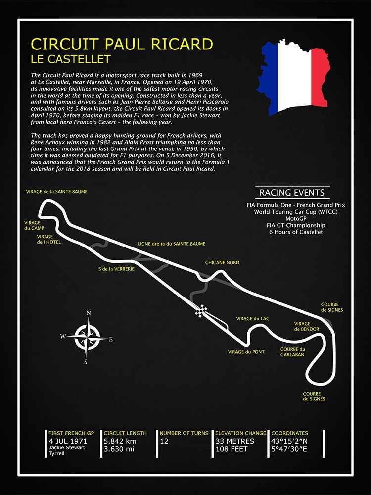 Circuit Paul Ricard BL art print by Mark Rogan for $57.95 CAD