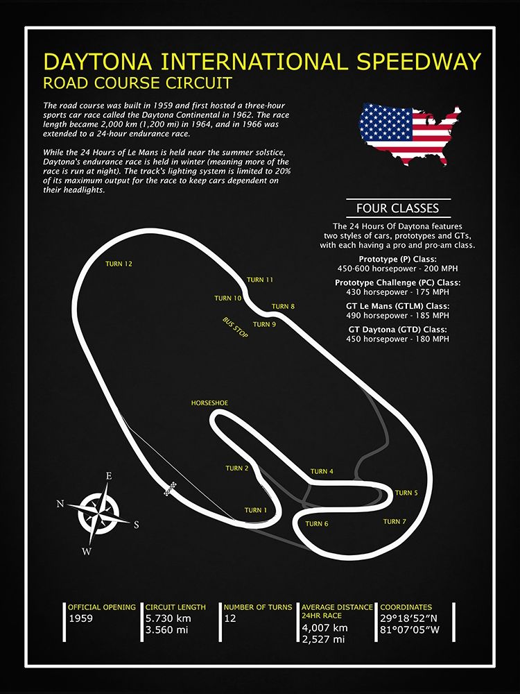 Daytona Intl. Speedway BL art print by Mark Rogan for $57.95 CAD