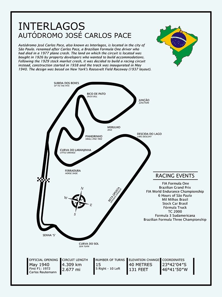 Interlagos art print by Mark Rogan for $57.95 CAD