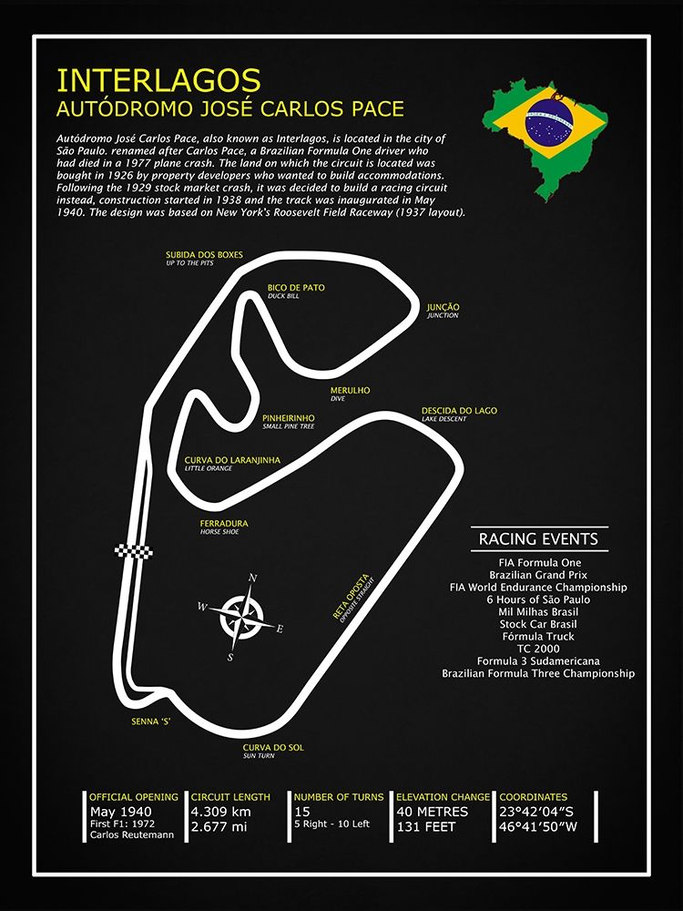 Interlagos BL art print by Mark Rogan for $57.95 CAD