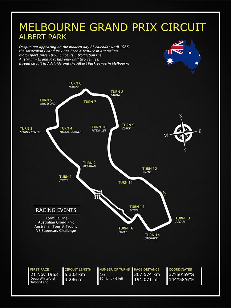 Melbourne GP Circuit BL art print by Mark Rogan for $57.95 CAD