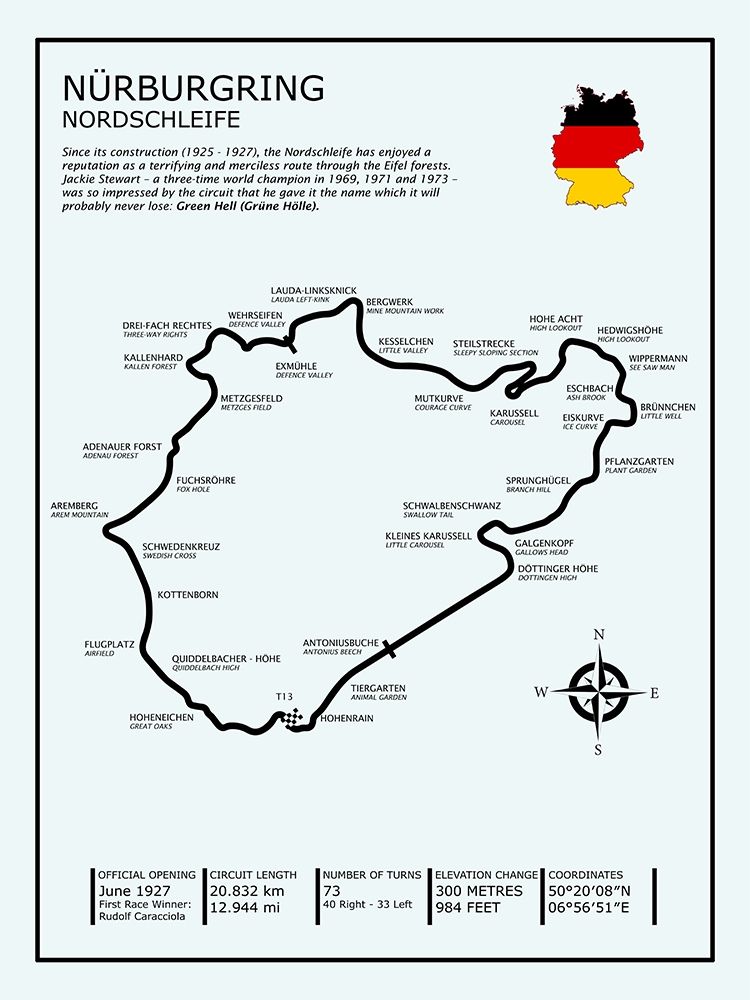 Nurburgring Nordschleife art print by Mark Rogan for $57.95 CAD