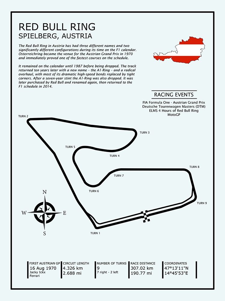 Red Bull Ring Austria art print by Mark Rogan for $57.95 CAD