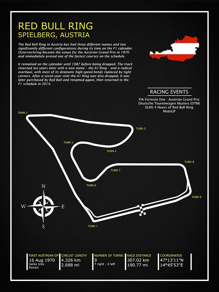 Red Bull Ring Austria BL art print by Mark Rogan for $57.95 CAD