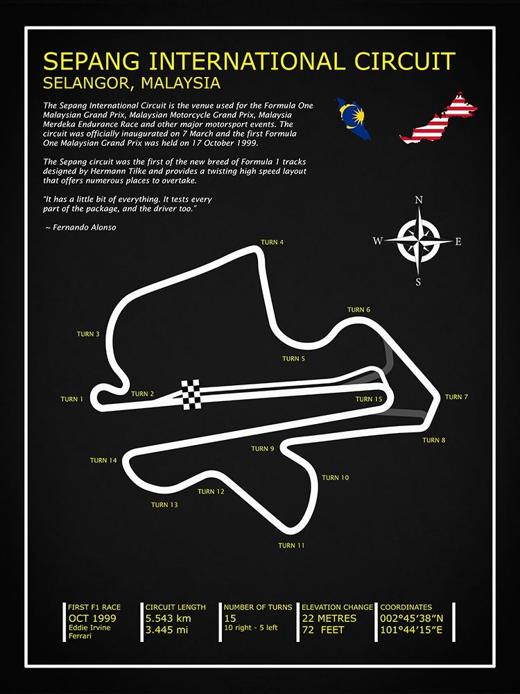 SIlverstone Circuit BL art print by Mark Rogan for $57.95 CAD