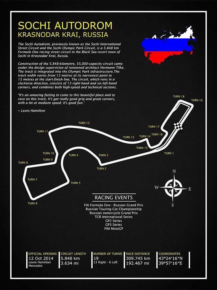 Sochi Autodrom Russia BL art print by Mark Rogan for $57.95 CAD