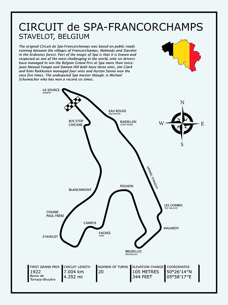 Spa-francorchamps Circuit art print by Mark Rogan for $57.95 CAD