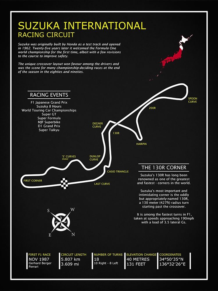 Suzuka Int Racing Circuit BL art print by Mark Rogan for $57.95 CAD