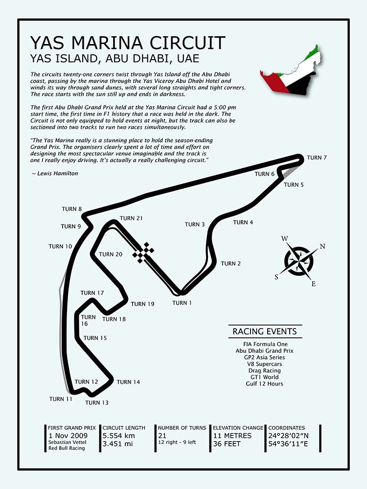 Yas Marina Circuit UAE art print by Mark Rogan for $57.95 CAD
