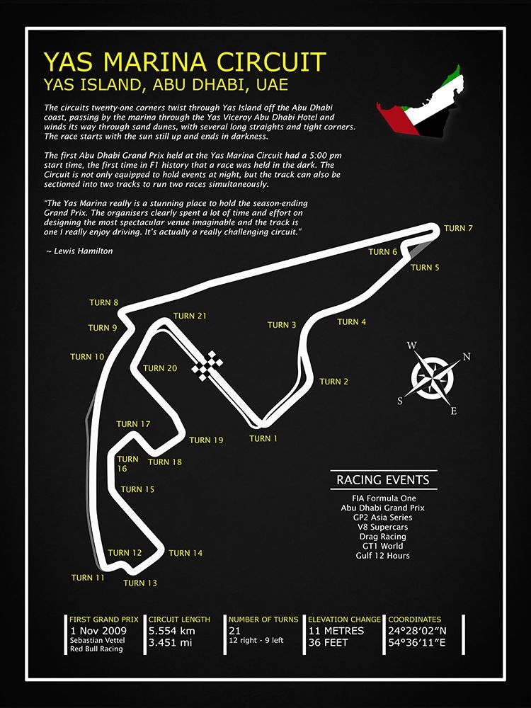 Yas Marina Circuit UAE BL art print by Mark Rogan for $57.95 CAD