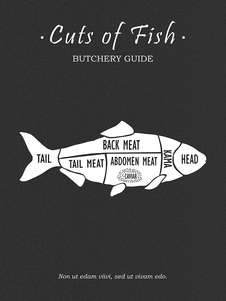 Butchery Fish art print by Mark Rogan for $57.95 CAD