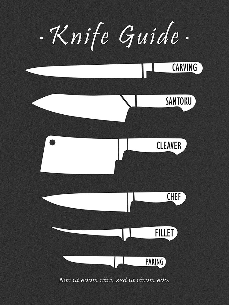 Butchery Knives art print by Mark Rogan for $57.95 CAD