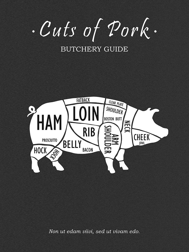 Butchery Pork art print by Mark Rogan for $57.95 CAD