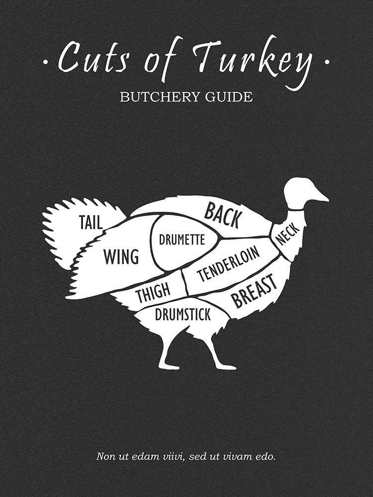Butchery Turkey art print by Mark Rogan for $57.95 CAD