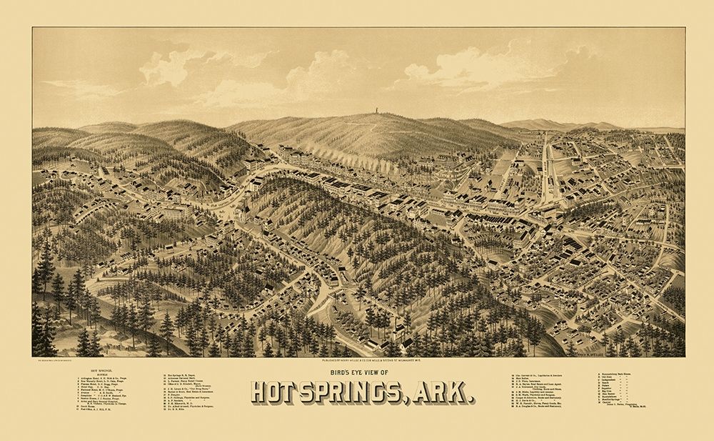 Hot Springs Arkansas - Wellge 1888 art print by Wellge for $57.95 CAD