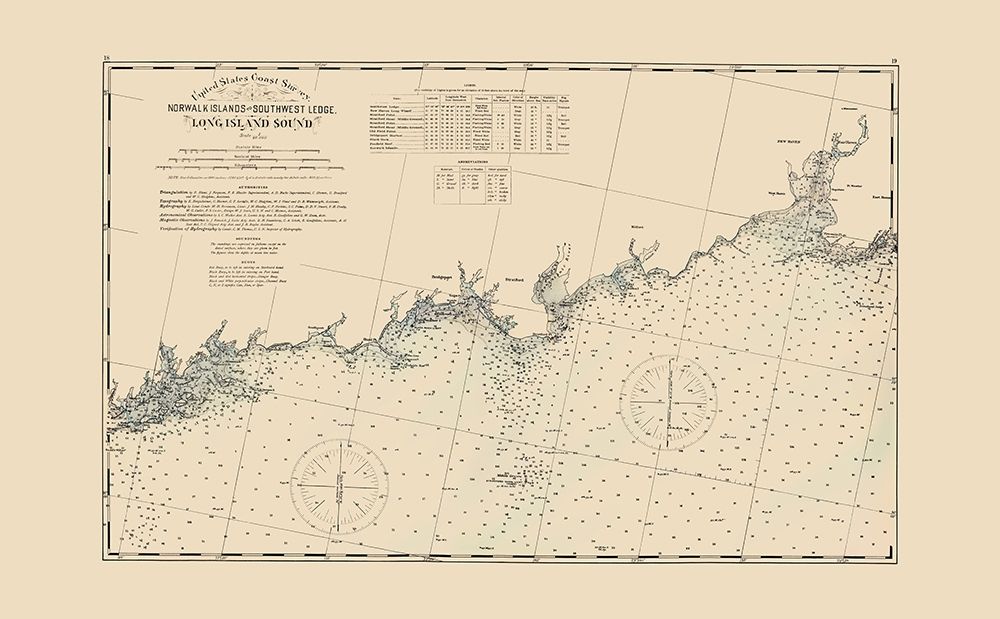 Long Island Sound, Norwalk to SW Ledge - Hurd 1893 art print by Hurd for $57.95 CAD