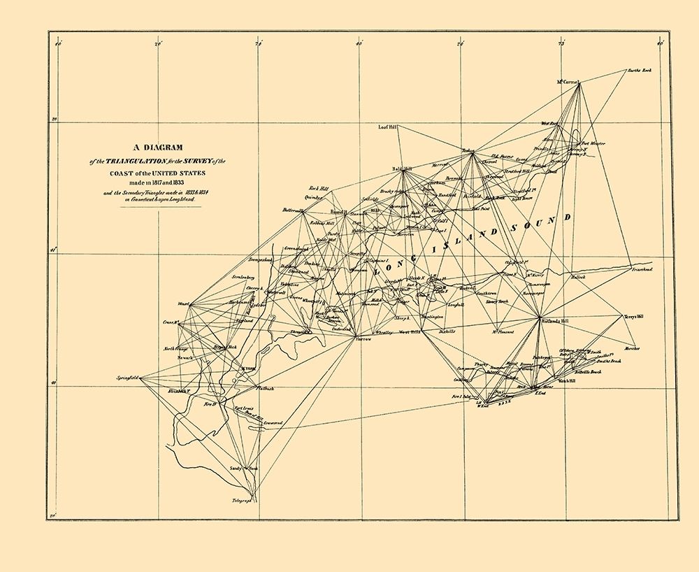 Long Island Sound Triangulation - USCS 1834 art print by USCS for $57.95 CAD