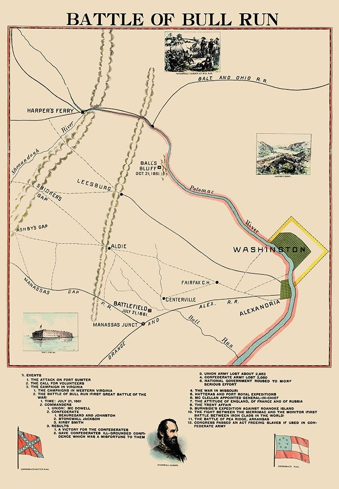 Battle of Bull Run - 1898 art print by Robertson for $57.95 CAD
